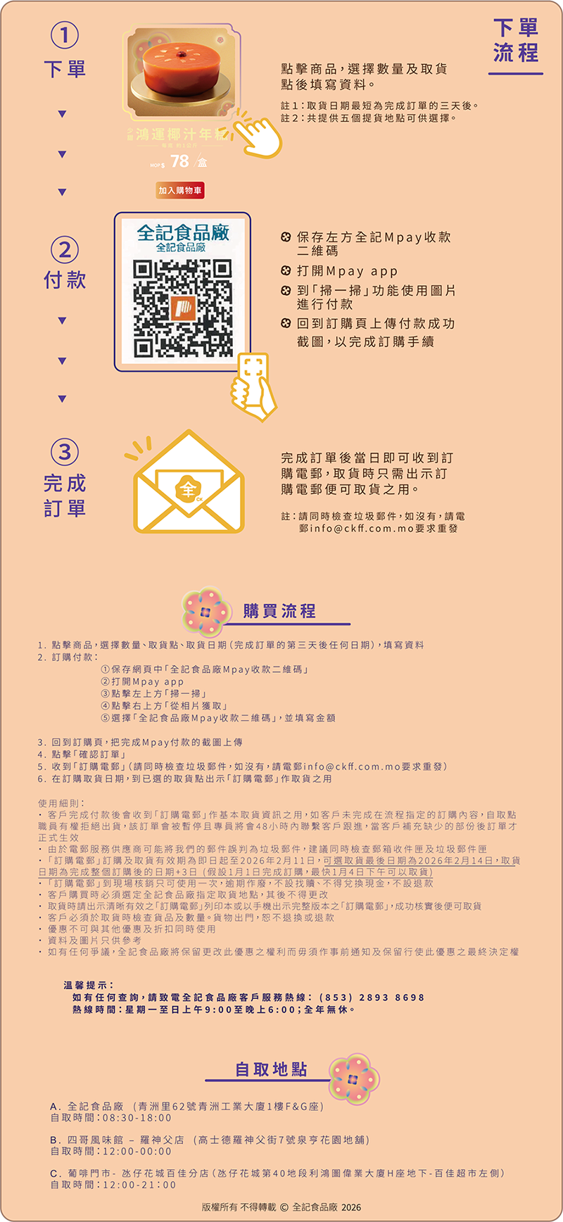訂購流程